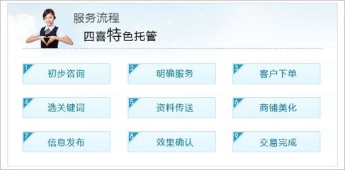 杭州四喜特色服務(wù)優(yōu)化 價(jià)格、廠家、圖片與信息咨詢?nèi)馕? />
</span>
<span id=